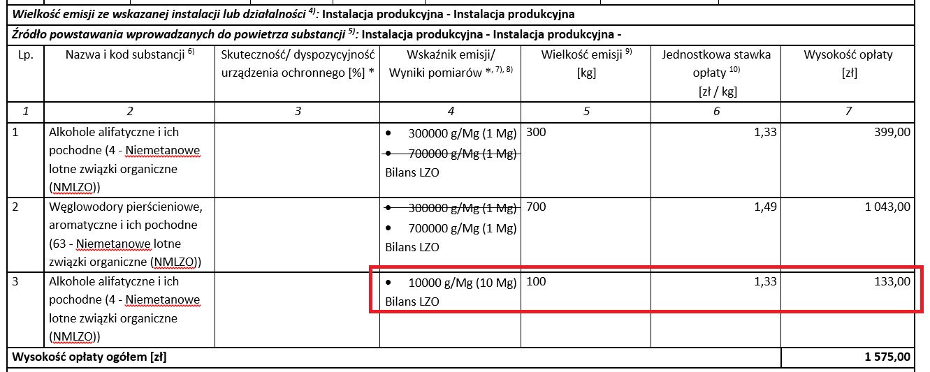 9 KOBiZE wykaz do opłat emisje