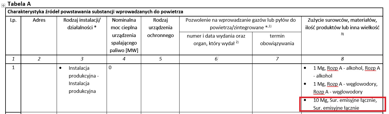 9 KOBiZE wykaz do opłat surowce